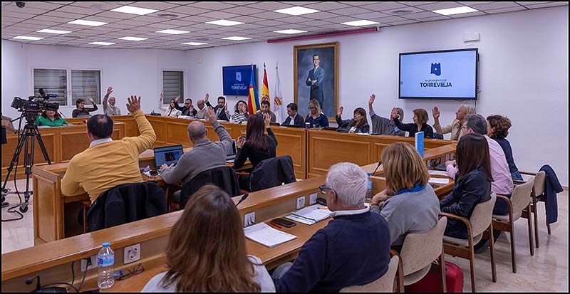 aprobación definitiva del Presupuesto del Ayuntamiento de Torrevieja 2024 de 157.832.418 euros